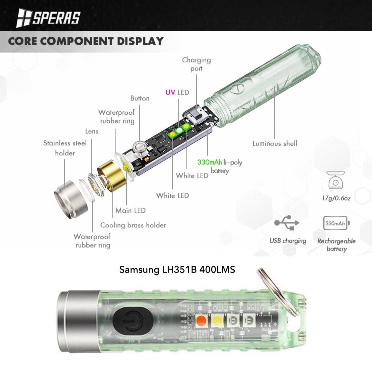   Vezerlezer S11, Luminus SST20 + Samsung 351B, 400 +Red+UV+Blue, 300 , USB Type-C