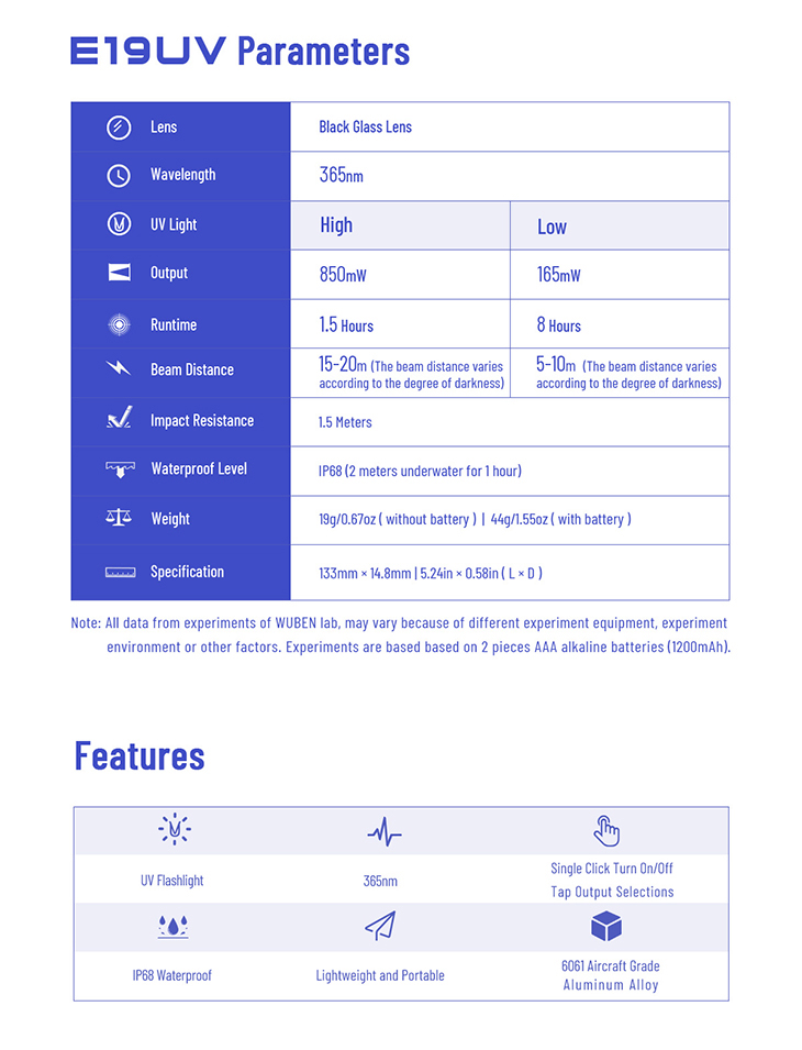    Wuben E19UV, 365nm, 850 , 2xAAA