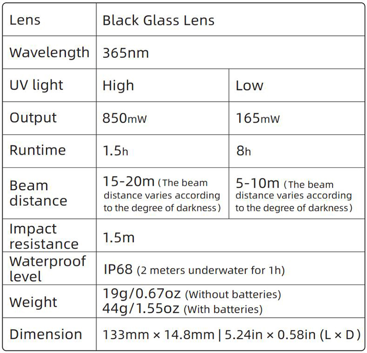    Wuben E19UV, 365nm, 850 , 2xAAA