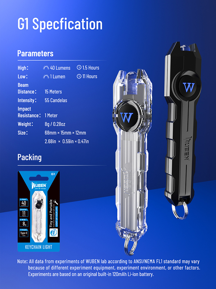   Wuben G1, 40 , USB