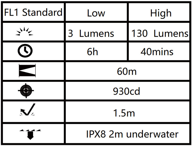   Wuben TP10