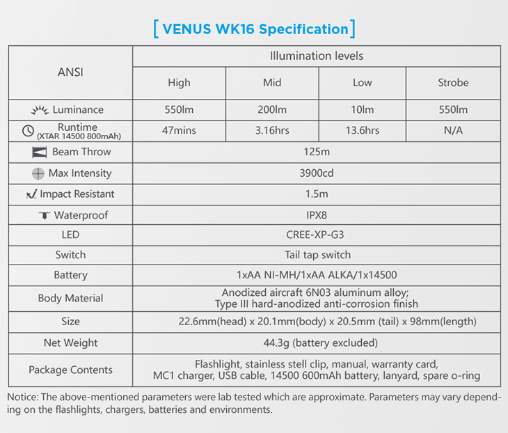  Xtar WK16 VENUS