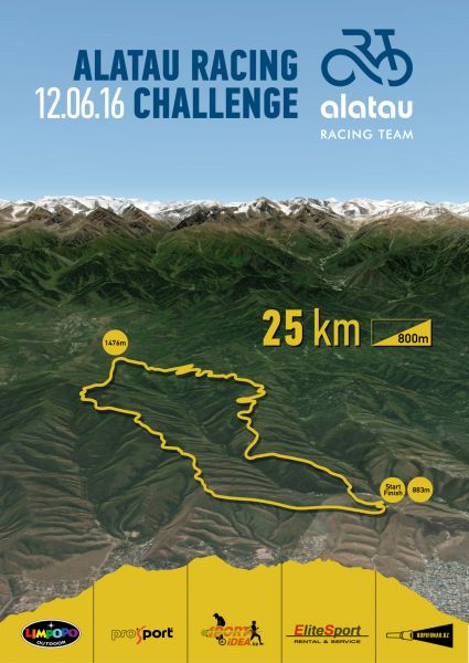 Alatau Racing Challenge