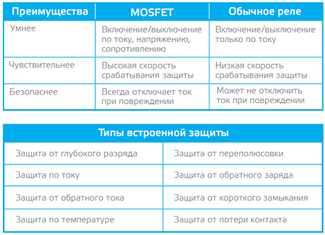  MOSFET.jpg