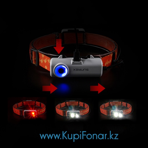 Фонарь налобный Sunree Youpal-S 380 лм, XP-G3 S2+RED, 1x18650, USB, синий